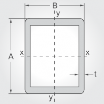 Diagram for Hollow structural sections - rectangular